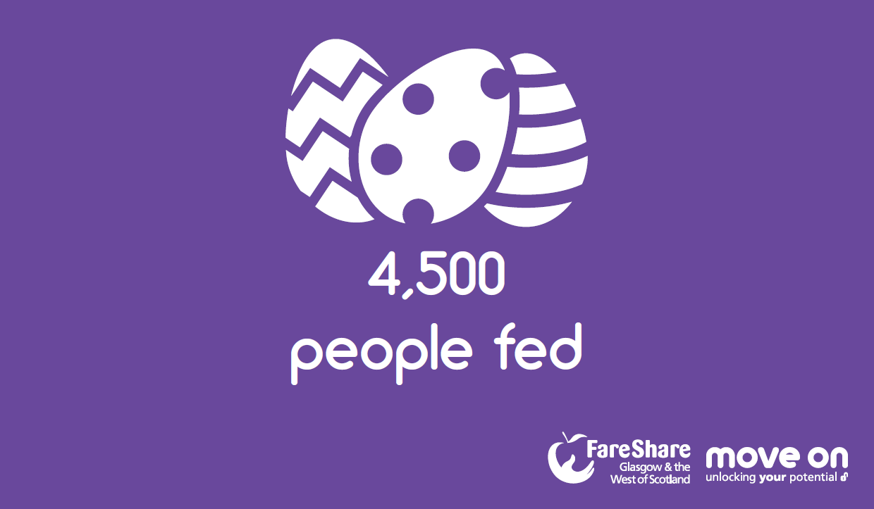 what is 1 3 of 4500 people